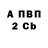 Альфа ПВП кристаллы Olga Kulishova